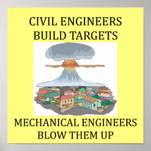 CIVIL engineers build targets Poster