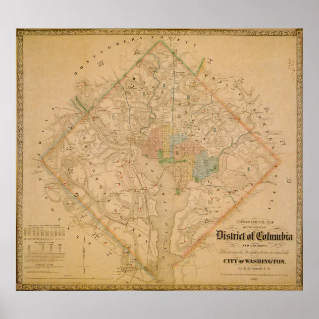 Civil War Map of Washington DC 1862 Poster | Zazzle