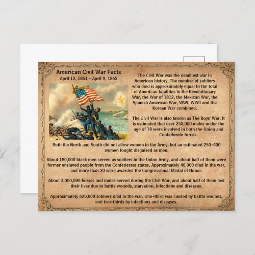 Civil War Postcard with Interesting Facts