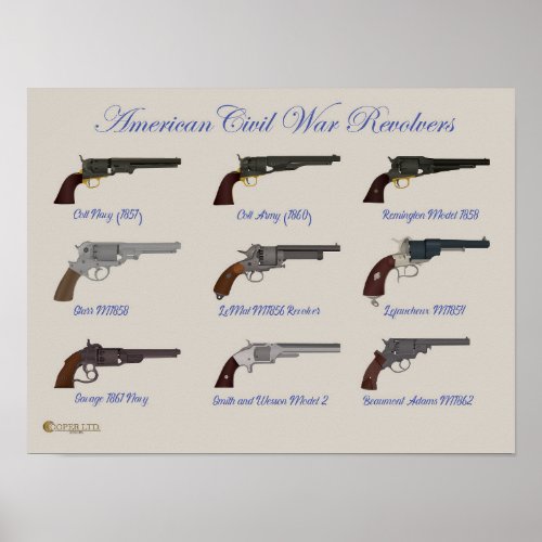 Civil War Revolvers Poster