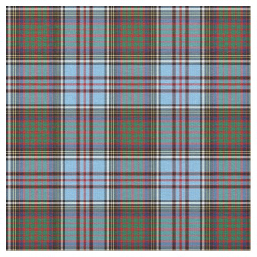 Anderson Name and Tartans