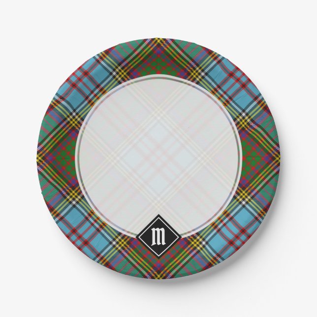 Clan Anderson Tartan Paper Plates (Front)
