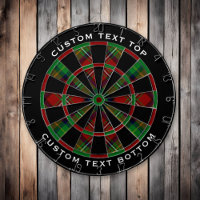 Clan Boyd Tartan