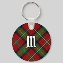 Clan Boyd Tartan Keychain