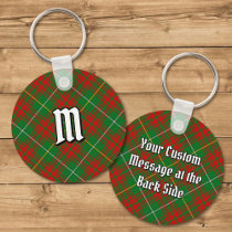 Clan Bruce Hunting Tartan Keychain