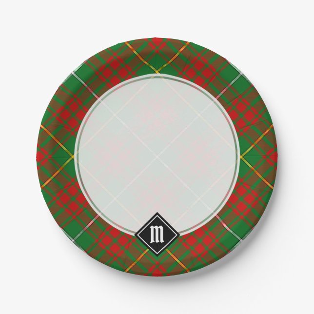 Clan Bruce Hunting Tartan Paper Plates (Front)
