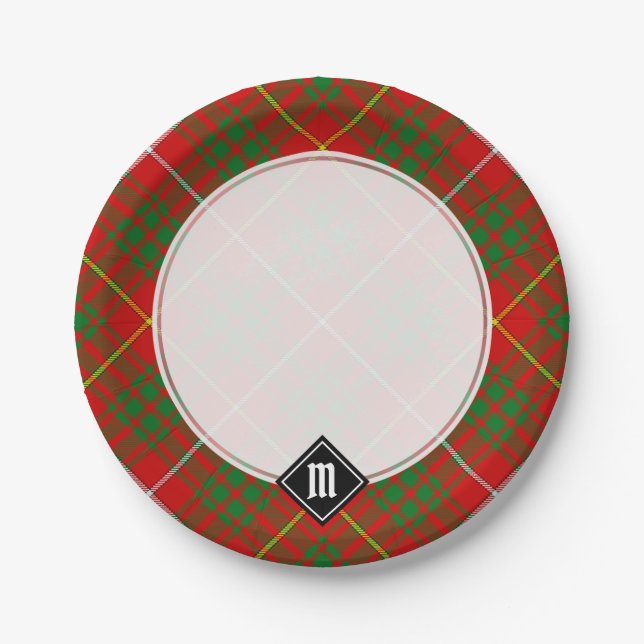 Clan Bruce Tartan Paper Plates (Front)