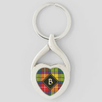 Clan Buchanan Tartan Keychain