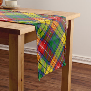 Clan Buchanan Tartan Long Table Runner