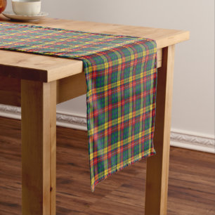 Clan Buchanan Tartan Plaid Pattern Short Table Runner