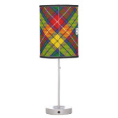 Clan Buchanan Tartan Table Lamp (Back)