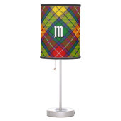 Clan Buchanan Tartan Table Lamp (Right)