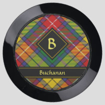 Clan Buchanan Tartan USB Charging Station