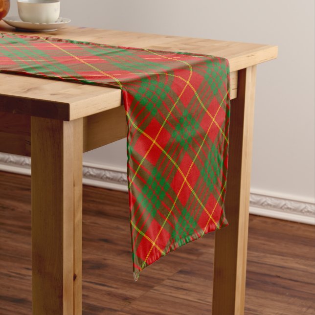 Clan Cameron Tartan Long Table Runner (In Situ)