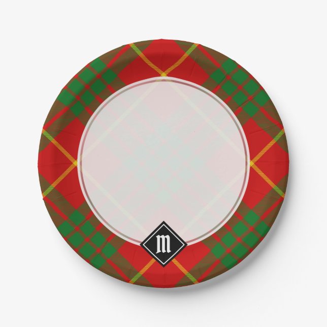 Clan Cameron Tartan Paper Plates (Front)