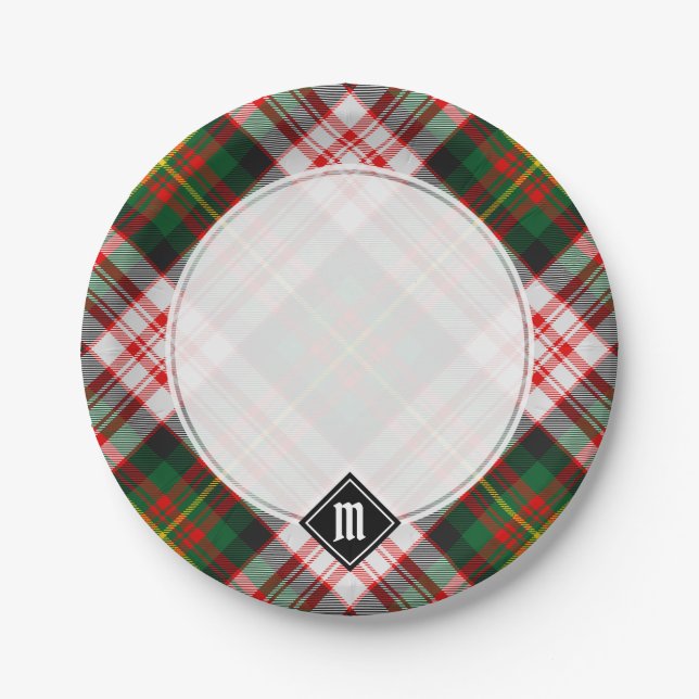 Clan Carnegie Dress Tartan Paper Plates (Front)