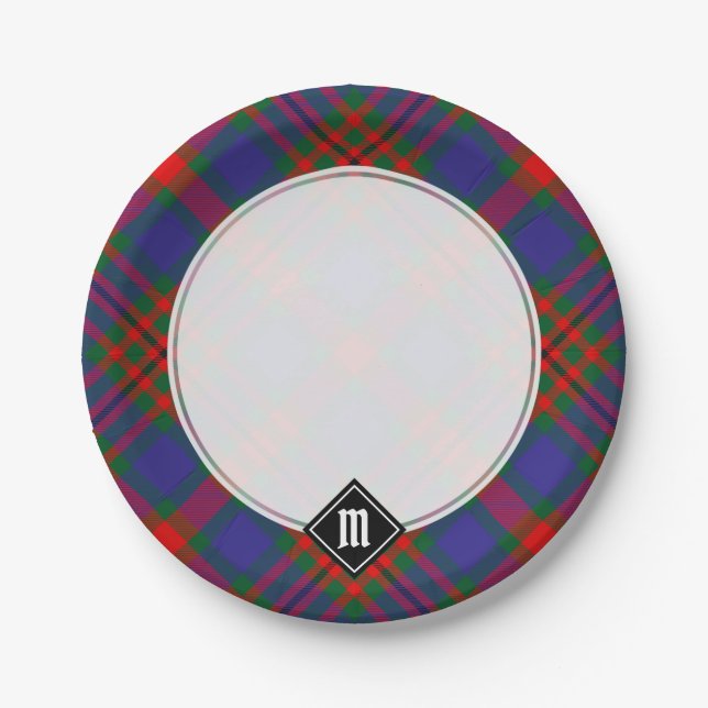 Clan Carnegie Tartan Paper Plates (Front)