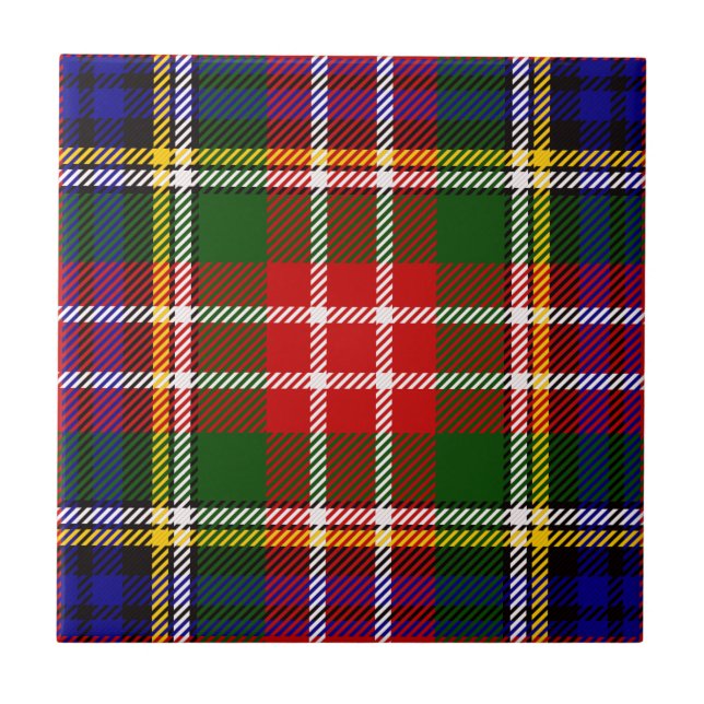 Clan Christie Tartan Ceramic Tile (Front)