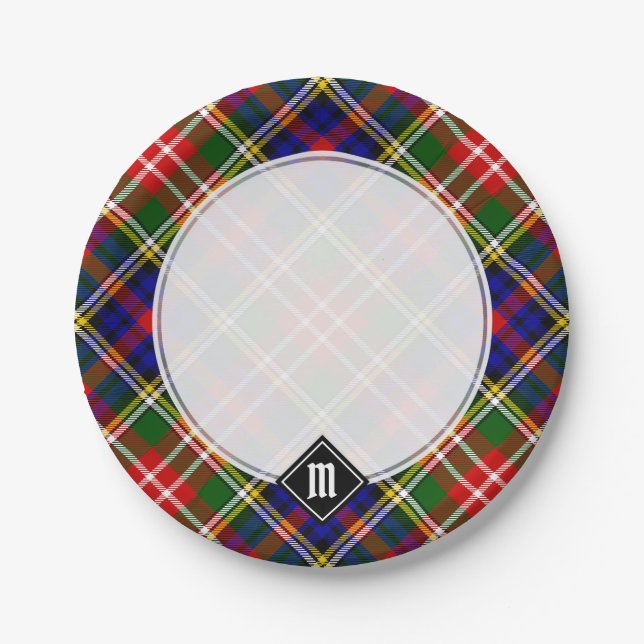 Clan Christie Tartan Paper Plates (Front)