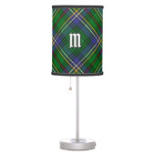 Clan Cockburn Tartan Table Lamp (Right)