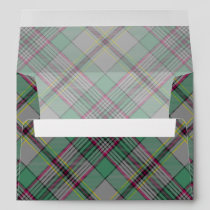 Clan Craig Tartan Envelope