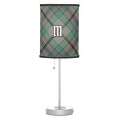 Clan Craig Tartan Table Lamp (Right)
