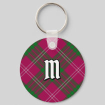 Clan Crawford Tartan Keychain