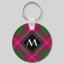 Clan Crawford Tartan Keychain