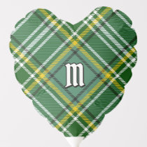 Clan Currie Tartan Balloon