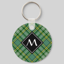 Clan Currie Tartan Keychain