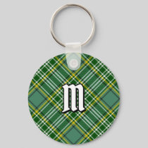 Clan Currie Tartan Keychain