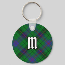 Clan Davidson Tartan Keychain