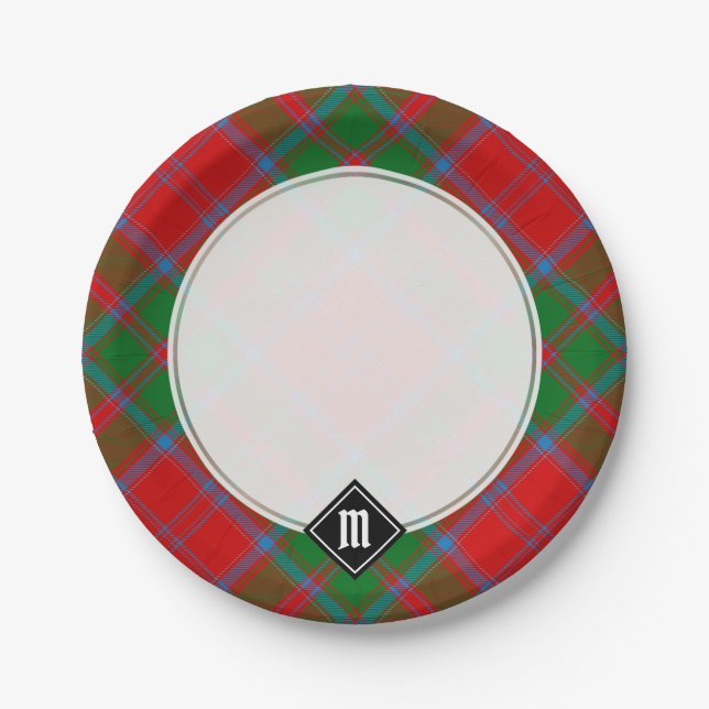 Clan Drummond Tartan Paper Plates (Front)