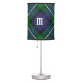 Clan Forbes Tartan Table Lamp (Right)