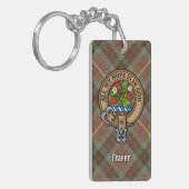 Clan Fraser Crest Acrylic Keychain (Front Left)