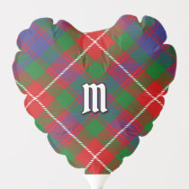 Clan Fraser of Lovat Tartan Balloon