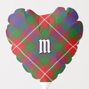 Clan Fraser of Lovat Tartan Balloon