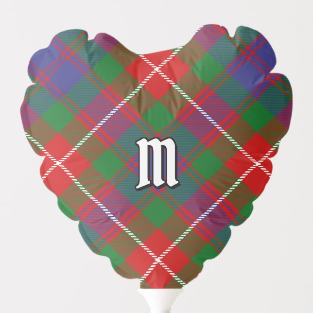 Clan Fraser of Lovat Tartan Balloon (Front)
