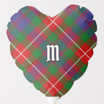 Clan Fraser of Lovat Tartan Balloon