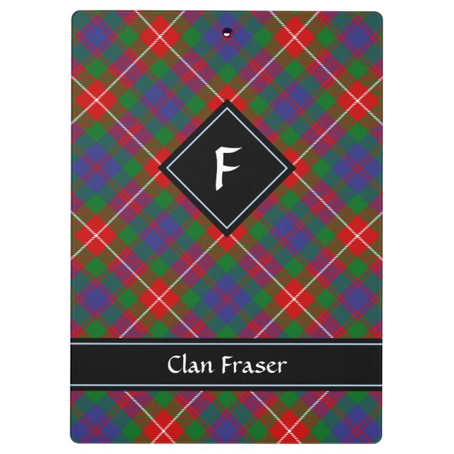 Clan Fraser of Lovat Tartan Clipboard (Back)