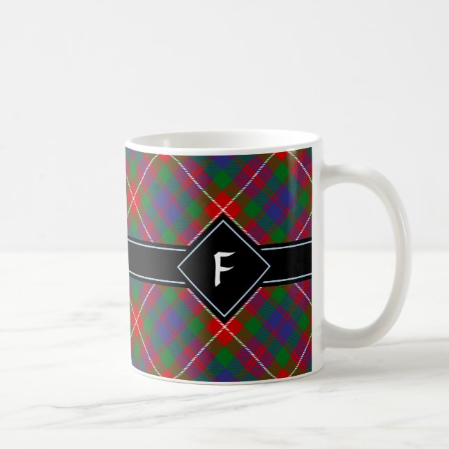 Clan Fraser of Lovat Tartan Coffee Mug (Right)