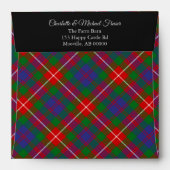 Clan Fraser of Lovat Tartan Envelope (Back (Top Flap))
