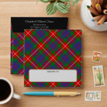 Clan Fraser of Lovat Tartan Envelope