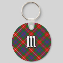 Clan Fraser of Lovat Tartan Keychain