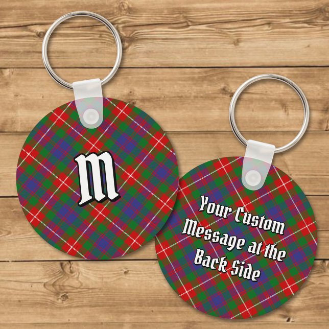 Clan Fraser of Lovat Tartan Keychain (Creator Uploaded)