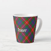Clan Fraser of Lovat Tartan Latte Mug (Right Angle)