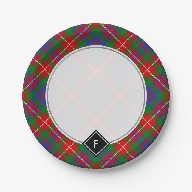 Clan Fraser of Lovat Tartan Paper Plates (Front)