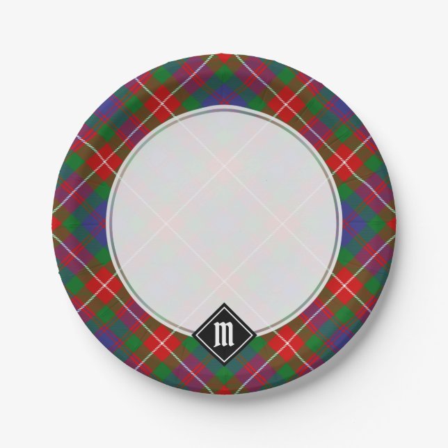 Clan Fraser of Lovat Tartan Paper Plates (Front)
