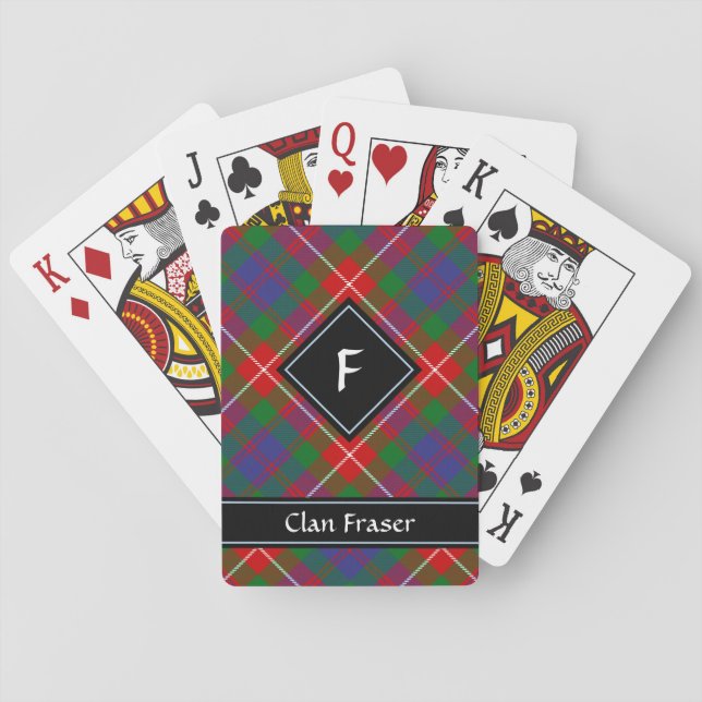 Clan Fraser of Lovat Tartan Playing Cards (Back)