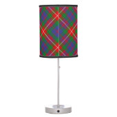 Clan Fraser of Lovat Tartan Table Lamp (Back)